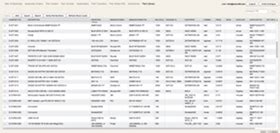 electronic components inventory management software|Simple Inventory & BOM Management for Electronics OEMs – .